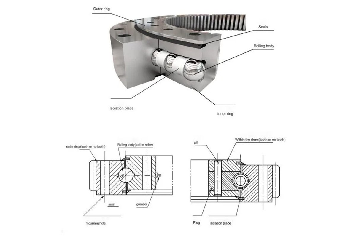 RKS.161.14.0414 Slewing Bearing